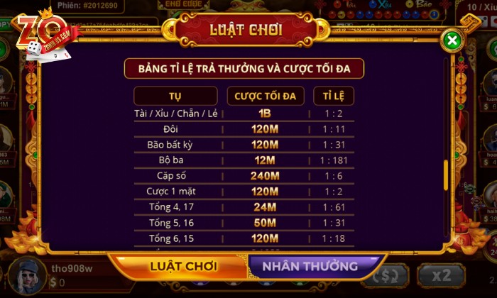 Lắc xúc xắc ăn tiền thật tại Sicbo Tài Phú Zowin Các kiểu cược trong Sicbo Tài Phú Zowin